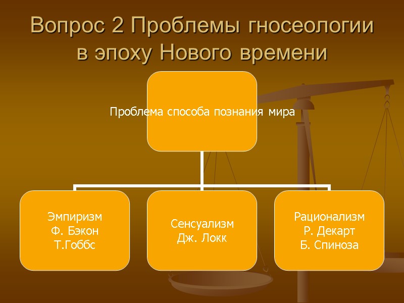 Вопрос 2 Проблемы гносеологии в эпоху Нового времени Вопрос 2 Проблемы гносеологии в эпоху Нового времени